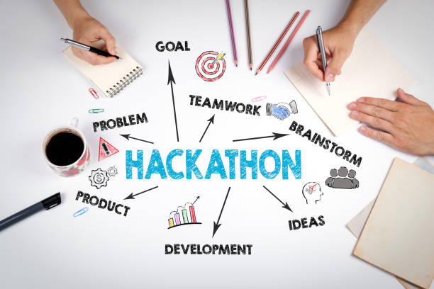 HackConnect project